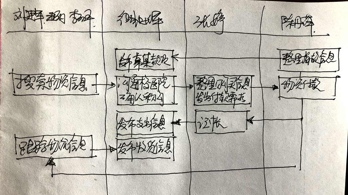 微信图片_20200212223120_副本