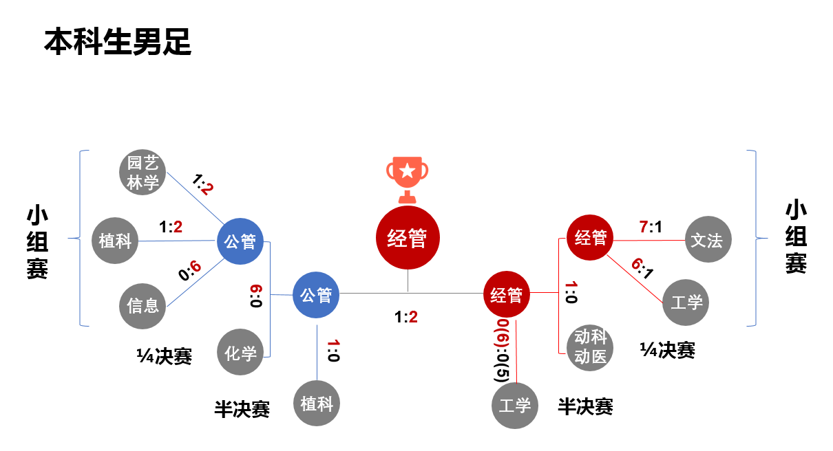 QQ截图20240416170559