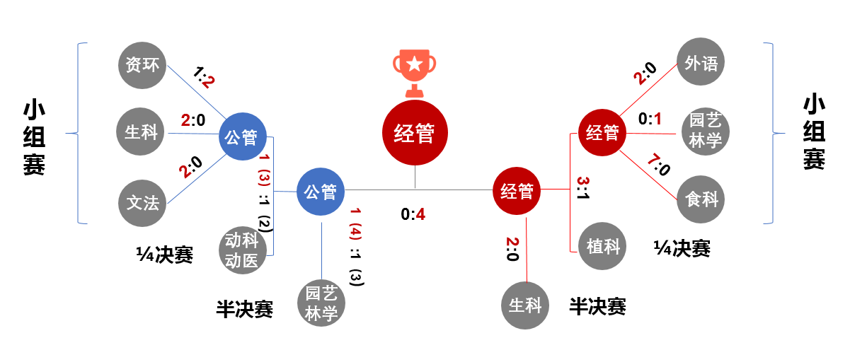 QQ截图20240408180758