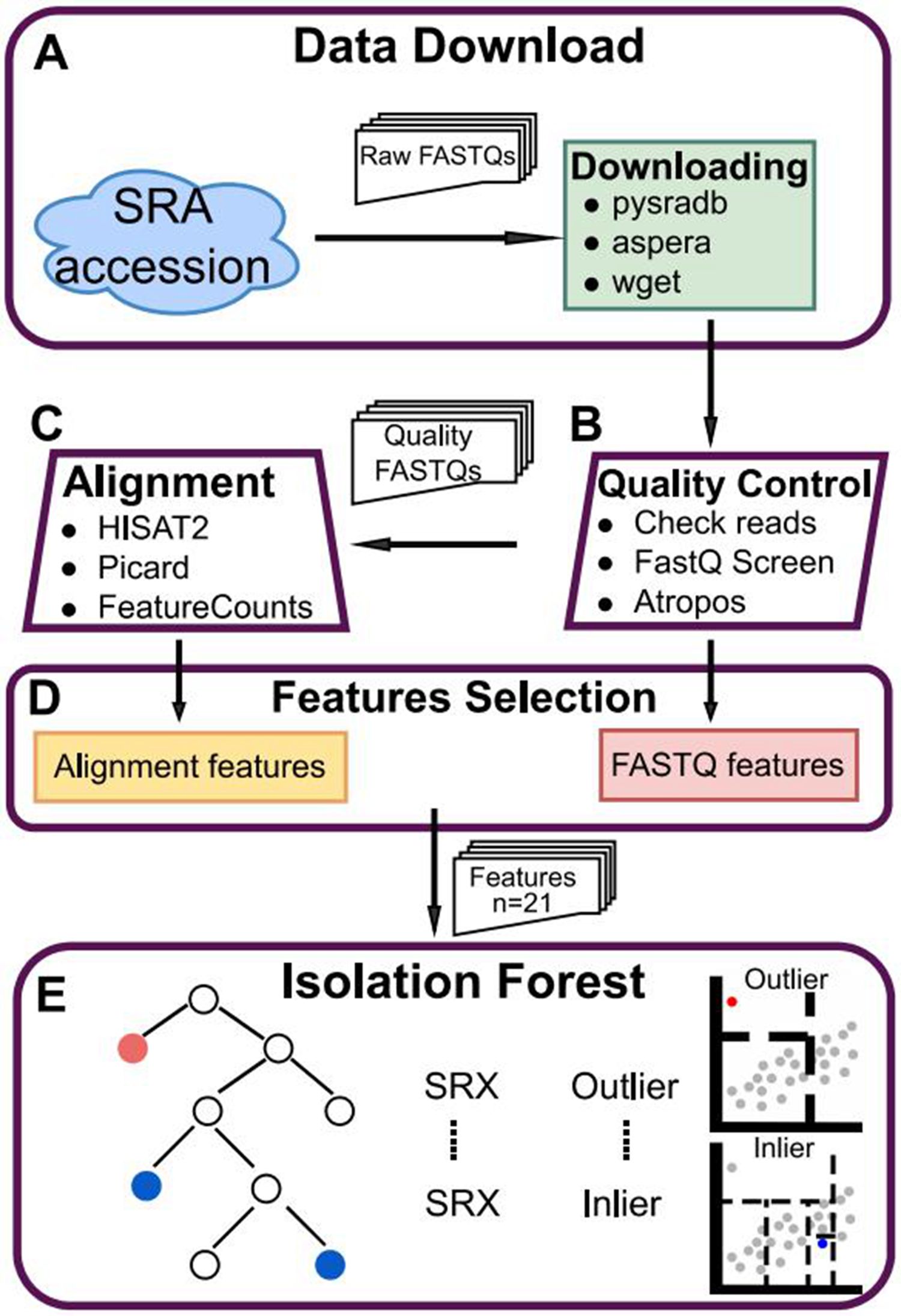 图1_MassiveQC工作原理_副本
