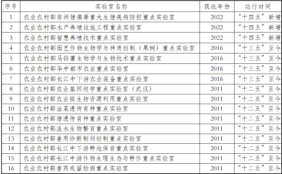 屏幕截图 2022-02-08 121640